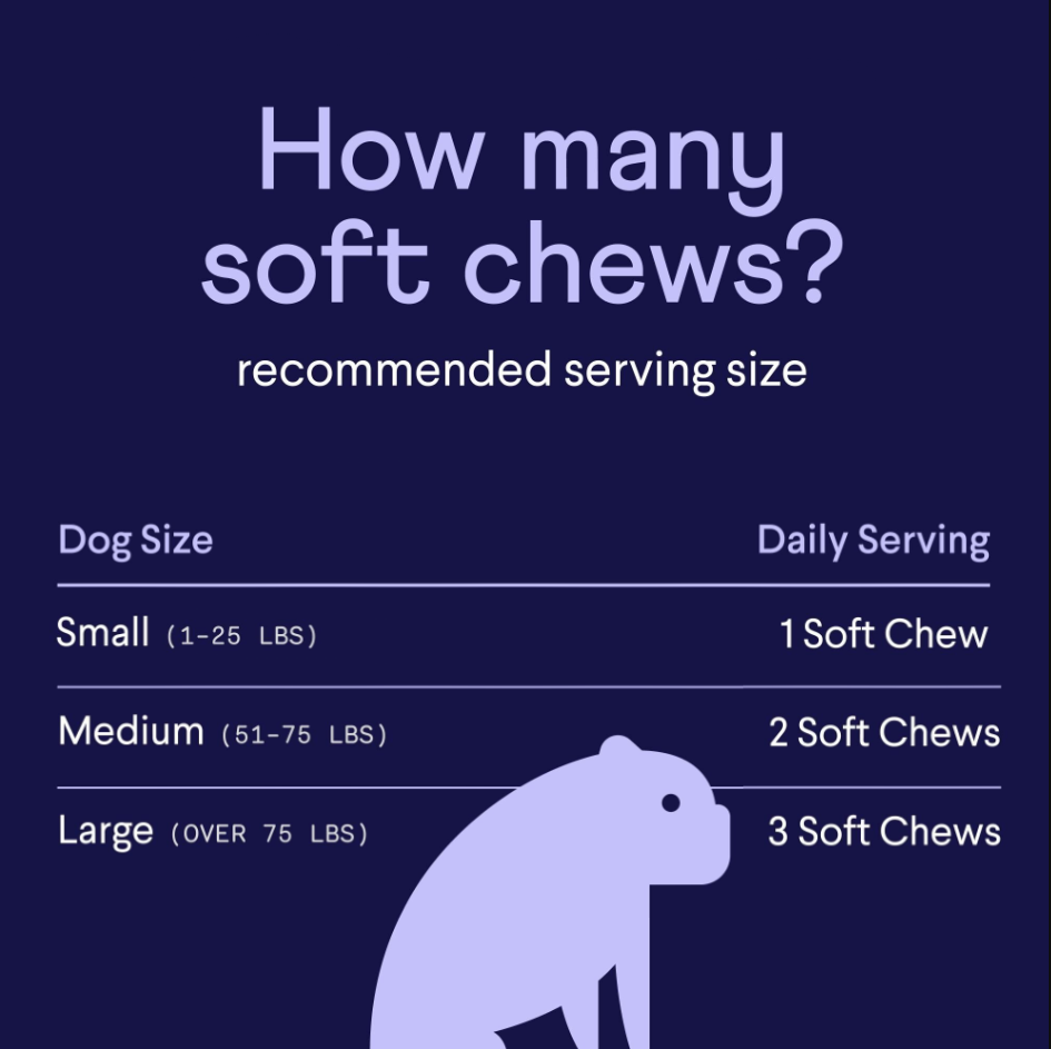 NP1™ Probiotics for Dogs